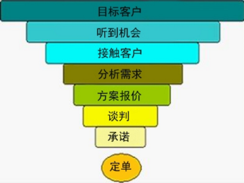 ads功分器找不到向导了-广告主福利！资深广告主亲测，这款ads功分器最适合你