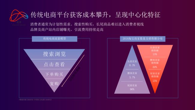 流量淘宝软件有哪些_淘宝流量软件有用吗_淘宝流量 软件