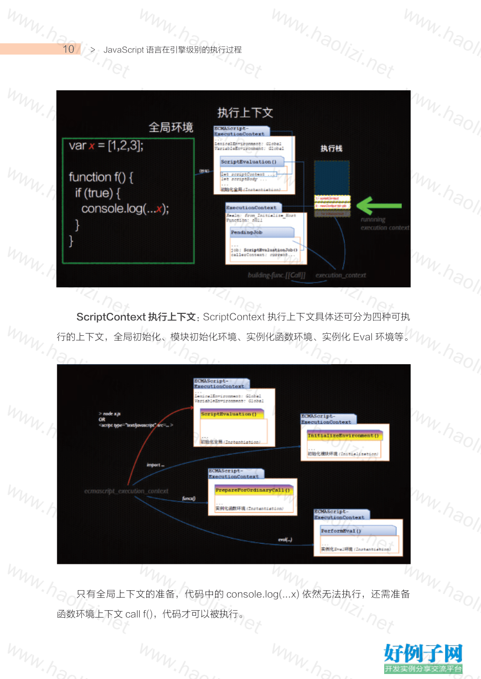 游戏开发 web开发-游戏开发VSweb开发：选择适合你的技术路线