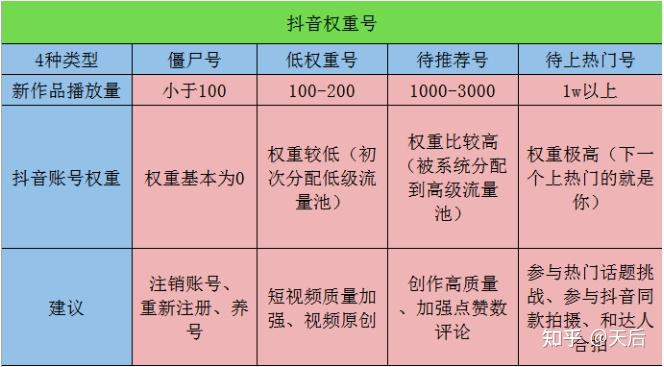 tbc坐骑账号共享吗_现版本奶块中删除帐号能拿走坐骑吗_坐骑装备账号通用么