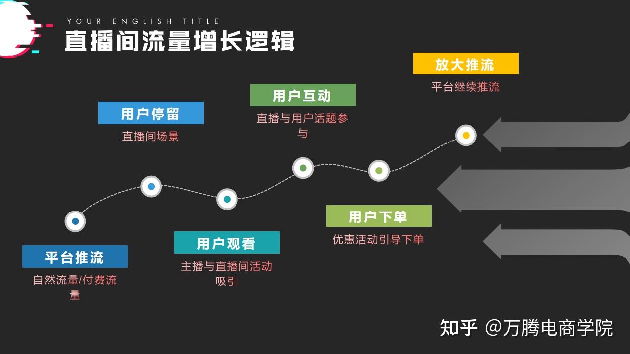 手机 检测各软件耗流量-揭秘手机应用流量消耗，你绝对不知道的事实