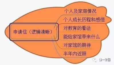 模拟人生npc会老么-NPC老去会改变模拟人生？真实年龄决定行为