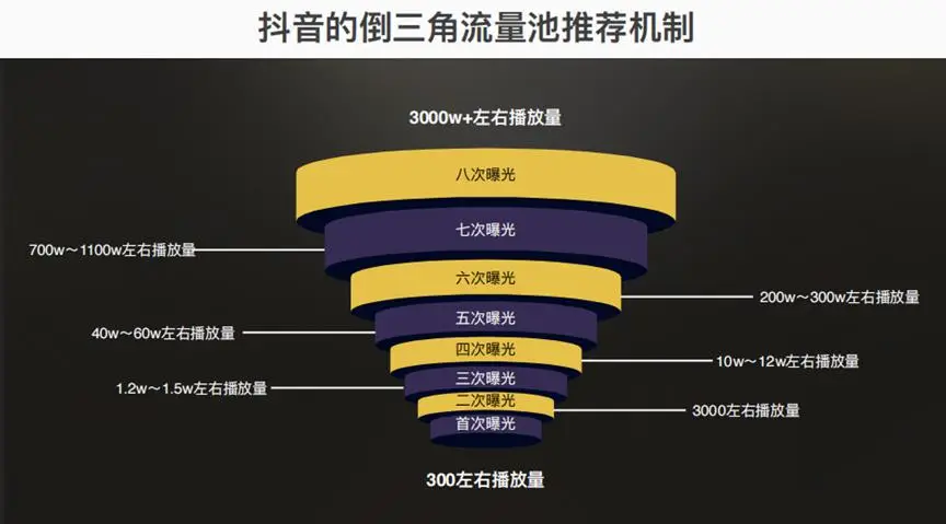 蛋蛋赚钱_蛋蛋赚真的可以提现么_蛋蛋赚能提现吗