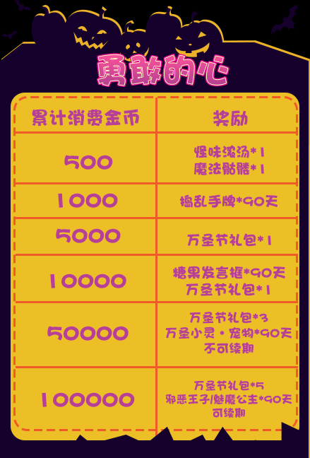 天下3卖金防封号技术_天下3卖金防封号技术_天下3卖金防封号技术