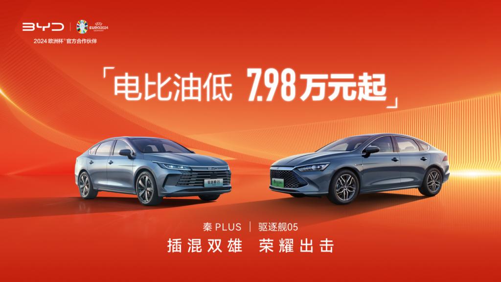 倒车雷达怎么看_倒车雷达看哪条线_倒车雷达如何看