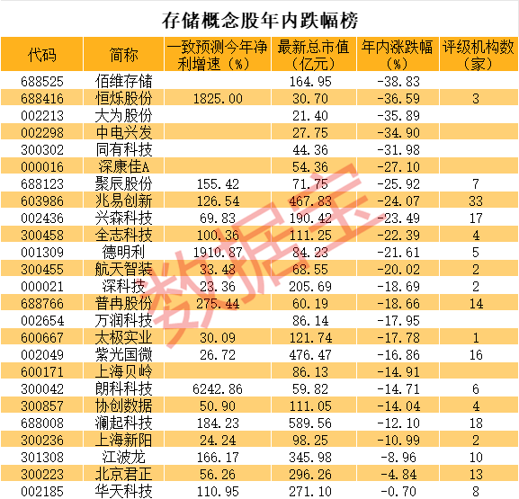 谷歌市场游戏如何查看支持语言_谷歌游戏平台_谷歌市场游戏