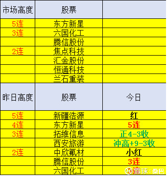 谷歌游戏平台_谷歌市场游戏如何查看支持语言_谷歌市场游戏