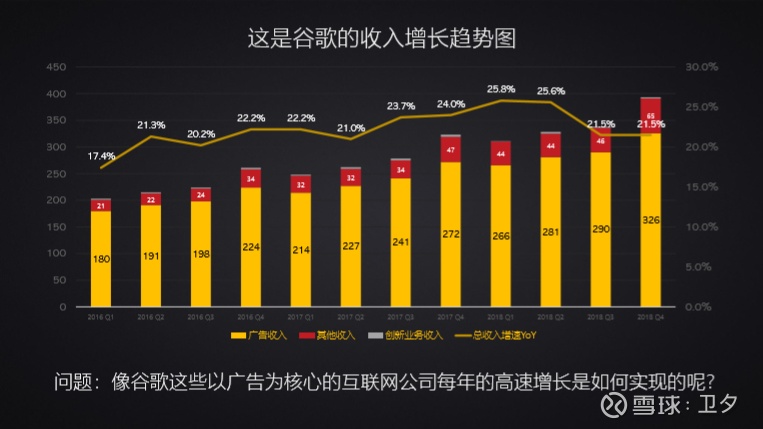 谷歌市场游戏_谷歌市场游戏如何查看支持语言_谷歌游戏平台