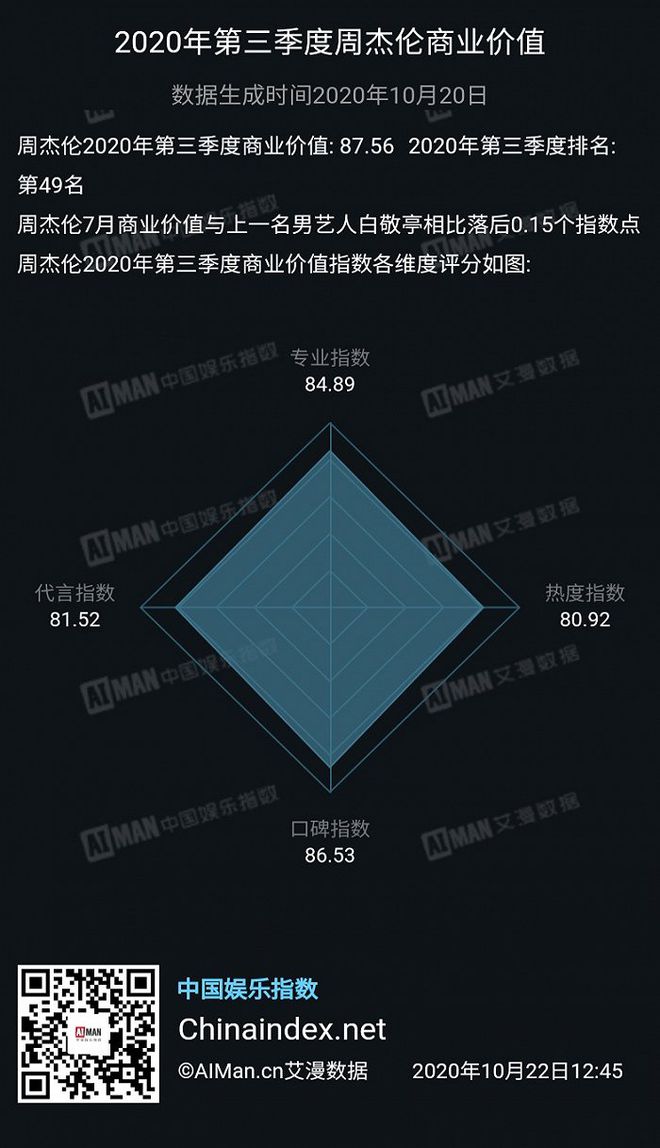 概率论事件的差化积公式_差事件公式_差事件运算公式