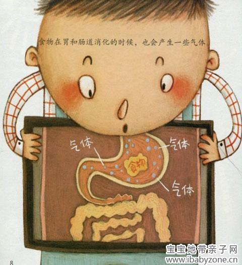 放屁污染环境_污染放屁空气会传染吗_放屁多污染空气吗