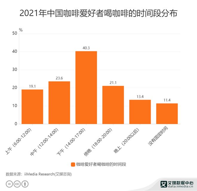 我再来伤害我_不要再来伤害我现场版_别来再来伤害我