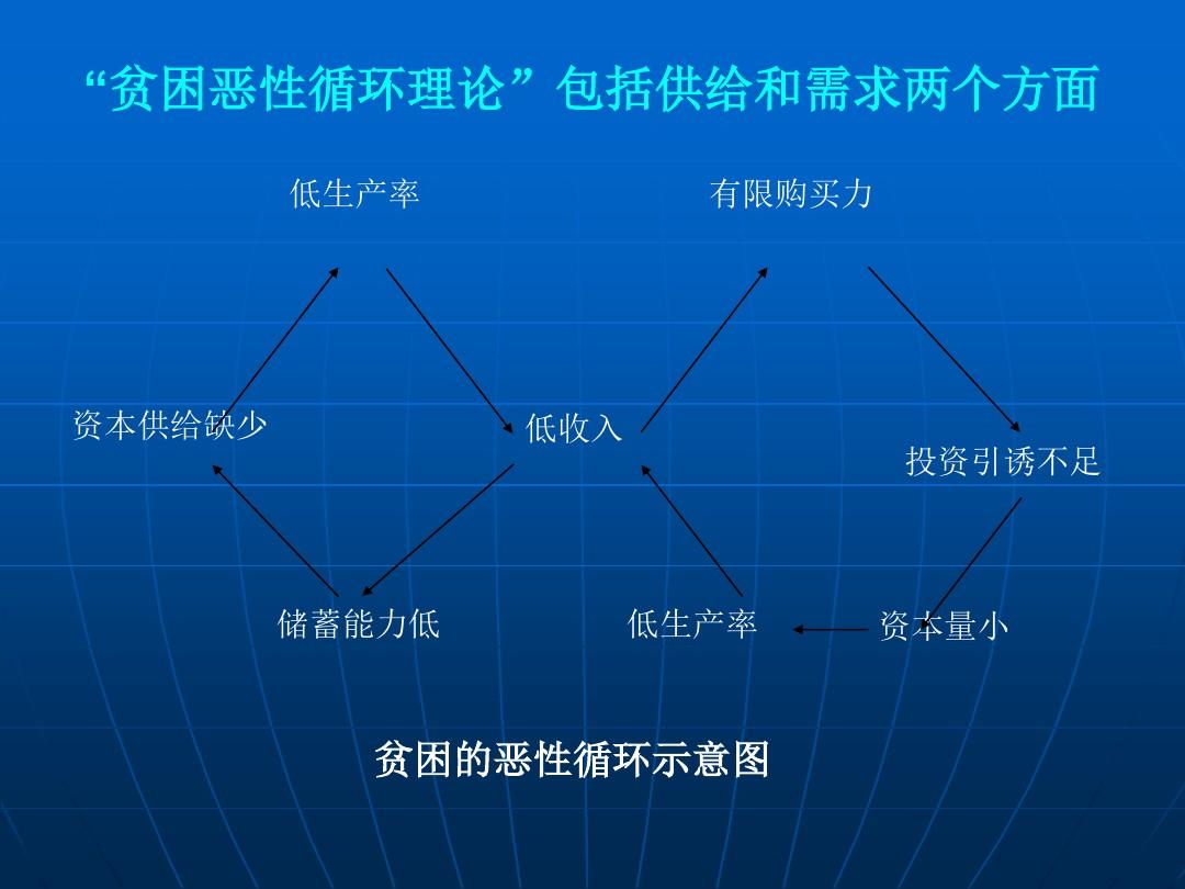 中级经济师 没用_如果中级经济师没去考会怎样_中级经济师还有用吗