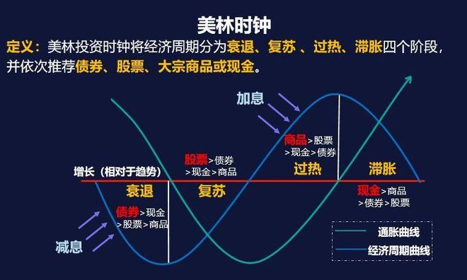 中级经济师还有用吗_中级经济师 没用_如果中级经济师没去考会怎样