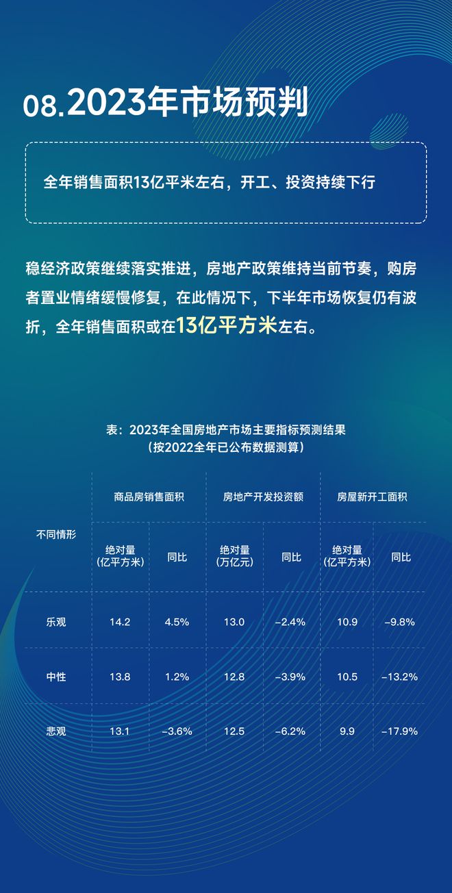 q房网是什么企业_q房网公司名称_房地产行业网签是什么意思