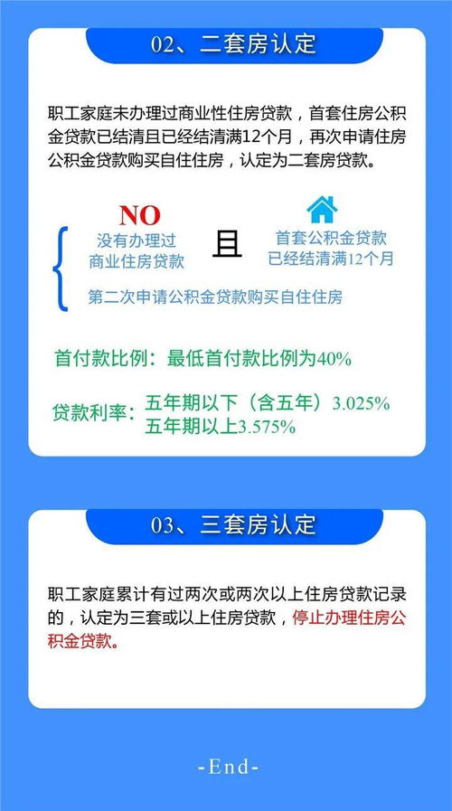 房地产行业网签是什么意思_q房网公司名称_q房网是什么企业