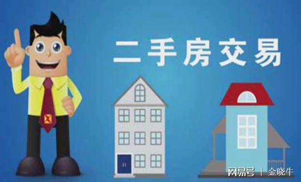 q房网公司名称_q房网是什么企业_房地产行业网签是什么意思