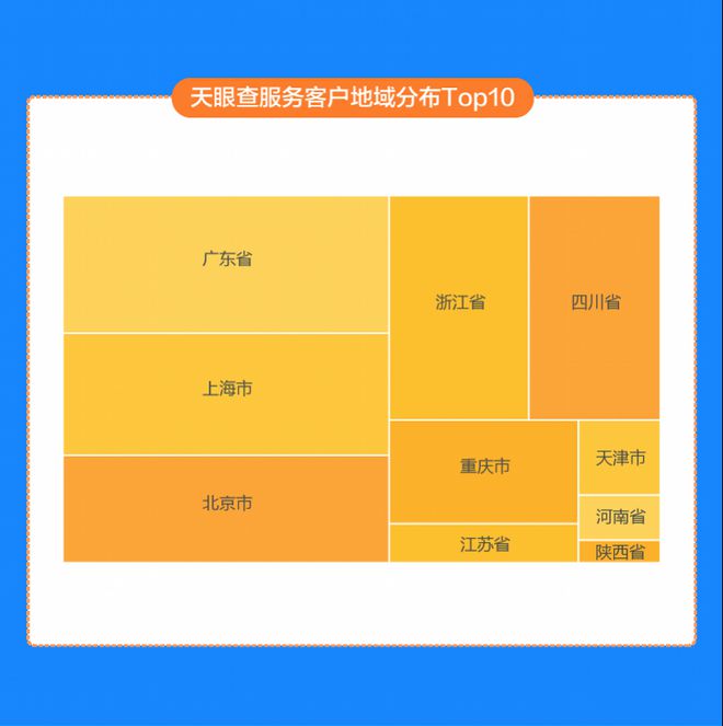 泰拉瑞亚12存档-泰拉瑞亚存档保卫战：密码设置有多重要？