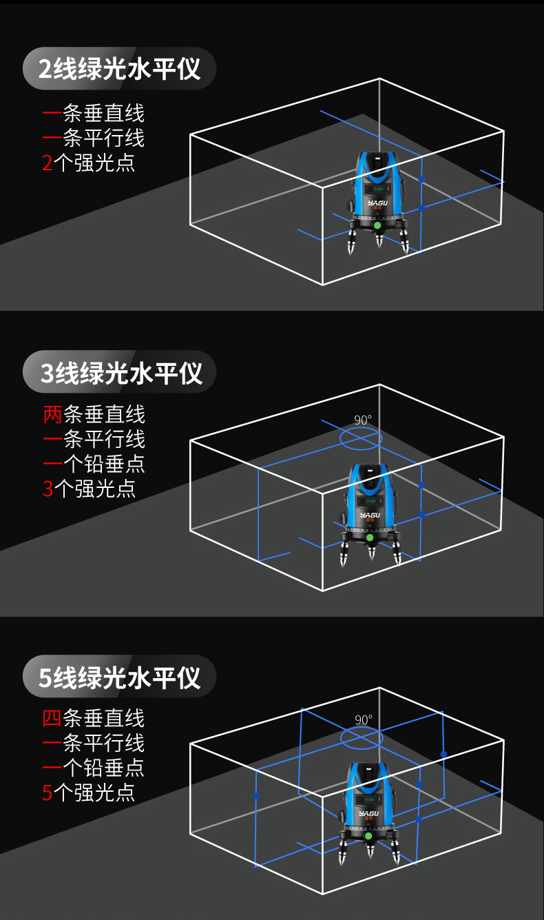 两线绿光水平仪多少钱_赢领二线绿光平水仪多少钱_二线绿光水平仪