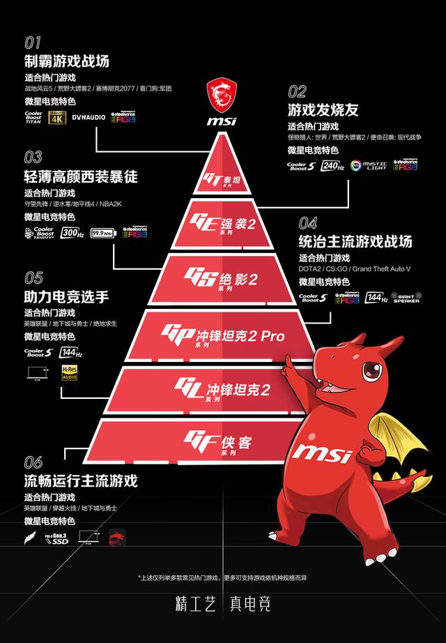 凤凰城游戏机猫头鹰怎么打_凤凰城游戏_凤凰城游戏机怎么打