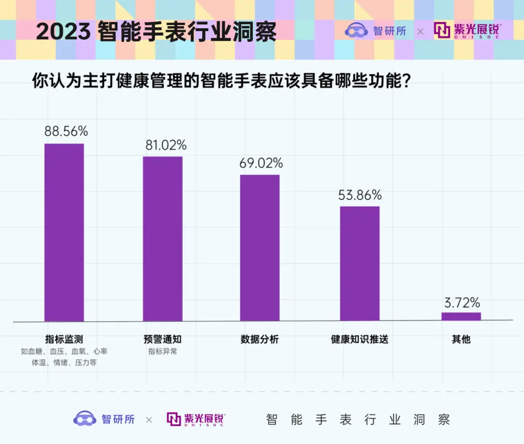 自动挡怎么踩_自动波踩方式_自动档踩杀车技巧视频