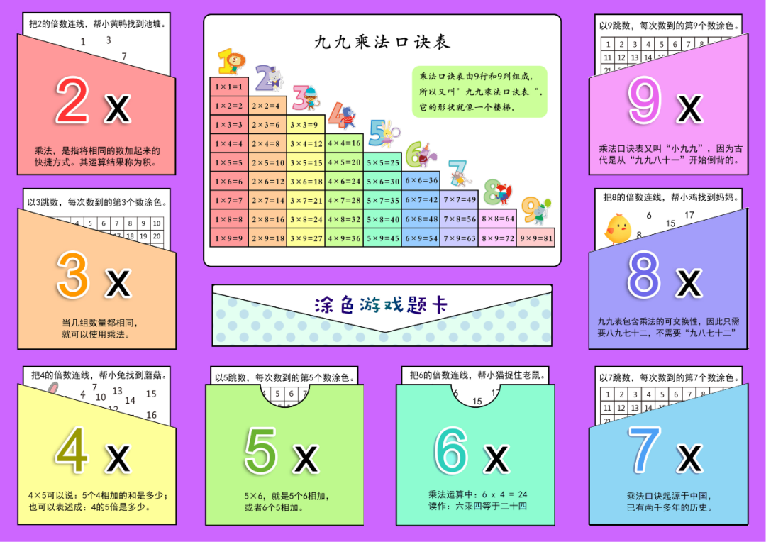 孙悟空重出江湖！挑战九九八十一难桌游，智慧与团队力量的较量