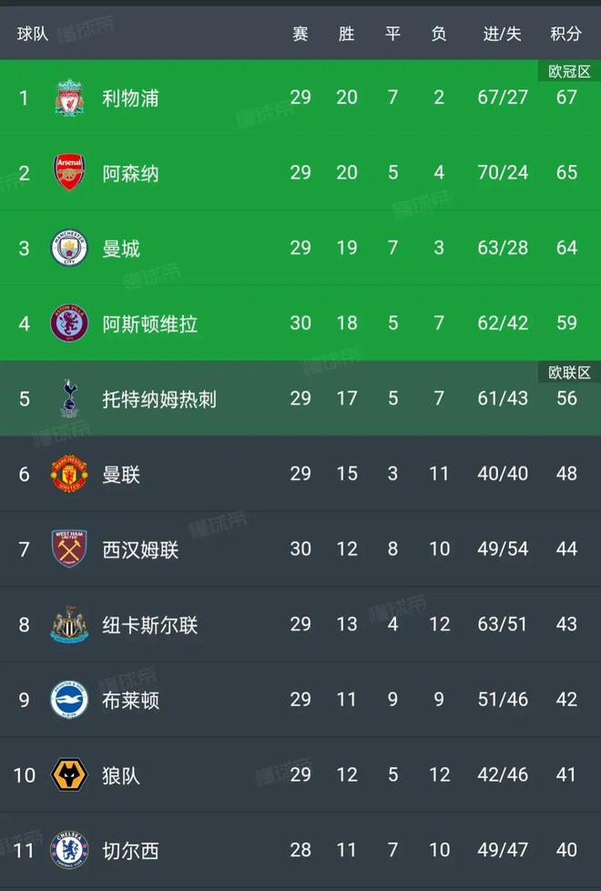 搜索风云榜取消了游戏_搜索风云排行榜游戏_风云榜取消搜索游戏怎么取消