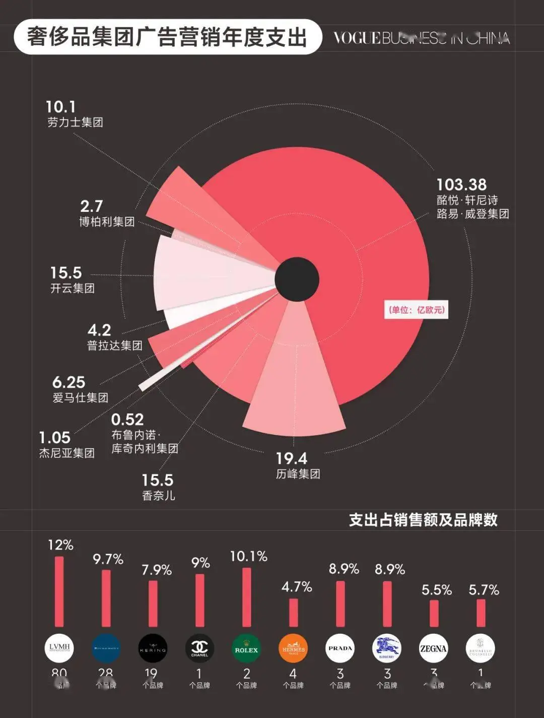 酷跑破解游戏_跑酷破解版_天天酷跑明哥破解论坛