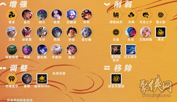 冒险手游天使岛怎么玩_冒险岛手游天使全力_冒险岛手游天使雕像位置
