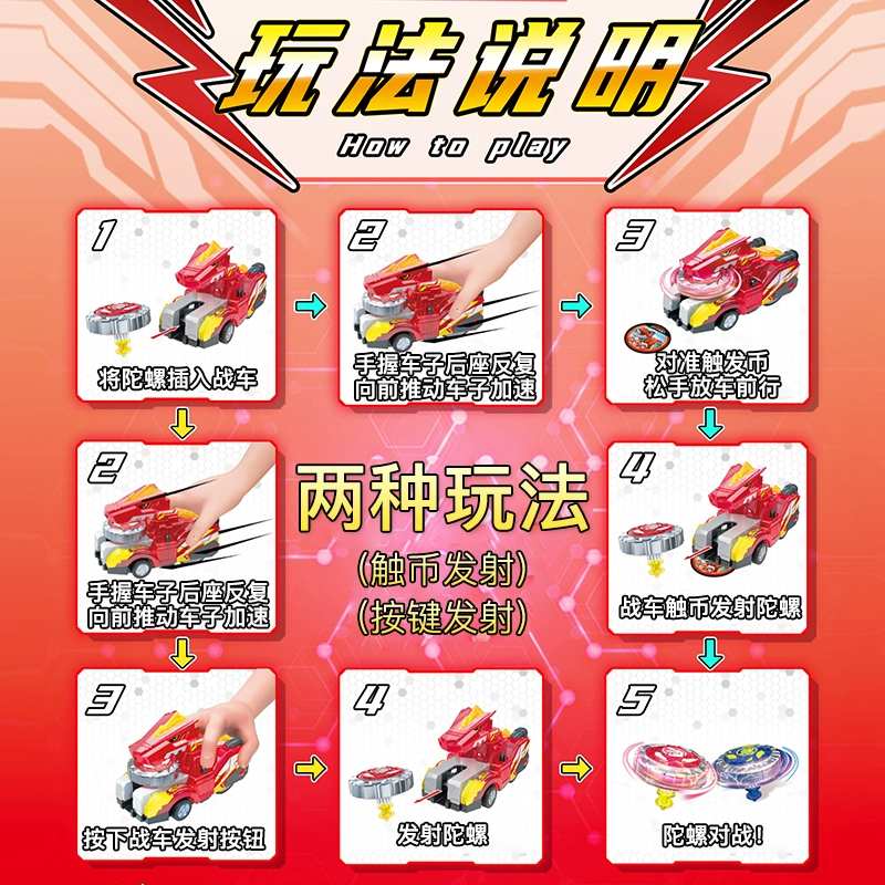 征途烈火之心怎么来_征途装备烈火战车_征途烈火战车核心打造好后,要什么条件才能装上战车?
