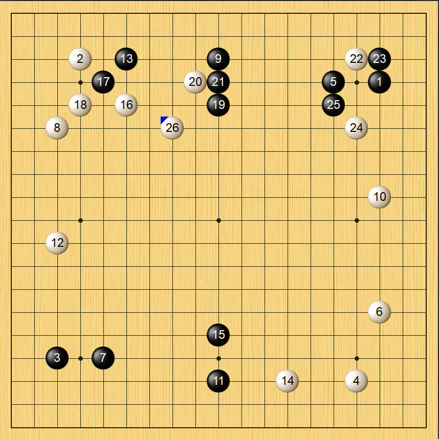 棋阵原神攻略_自走棋神触发条件_棋神什么意思