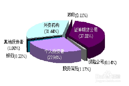 日内训练交易软件哪个好_日内训练交易软件是什么_日内交易训练软件