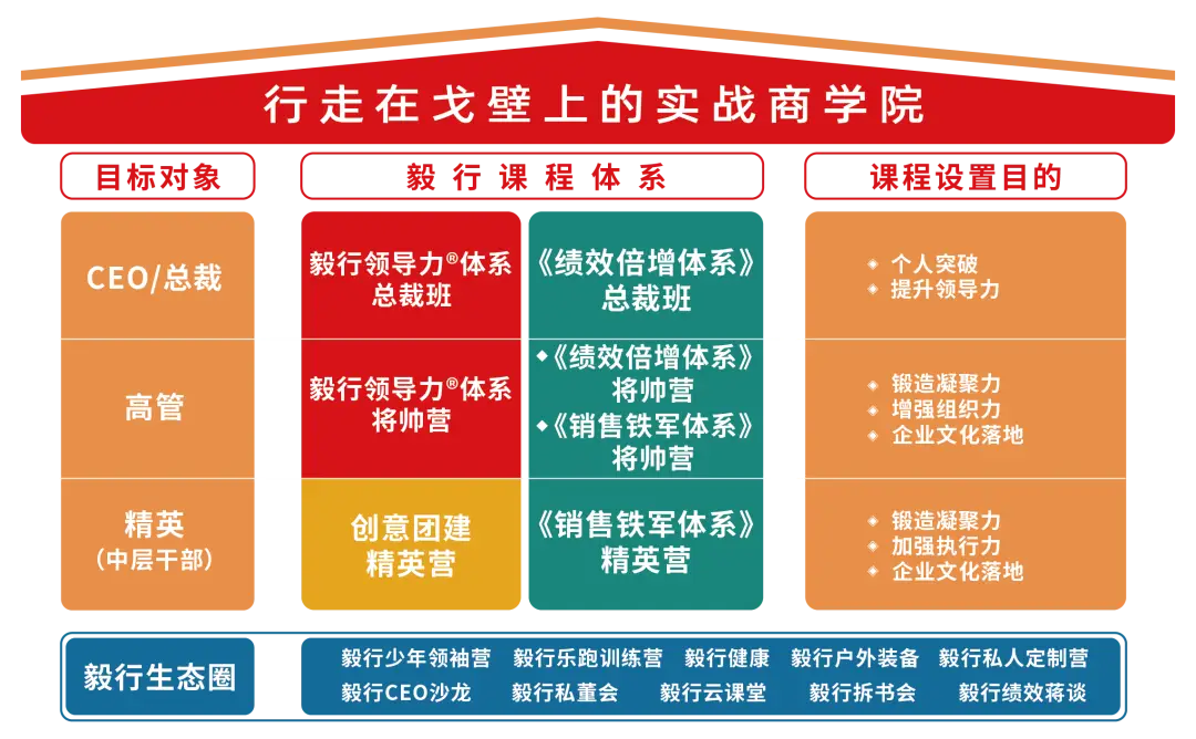 时空猎人怎么好友pk_时空猎人朋友玩客户端_时空猎人怎么和好友切磋