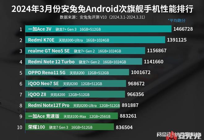 引擎游戏人生_引擎游戏盒子_directx12游戏引擎