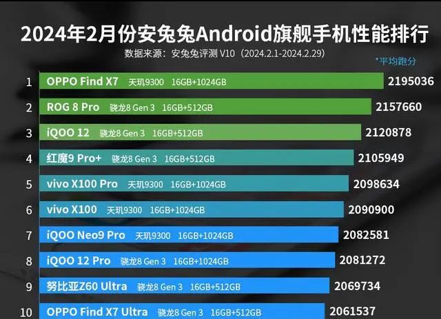 引擎游戏人生_引擎游戏盒子_directx12游戏引擎