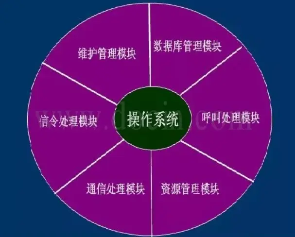 网游一枪爆头下载_网游之一枪爆头无错字_网游之一枪爆头有女主吗