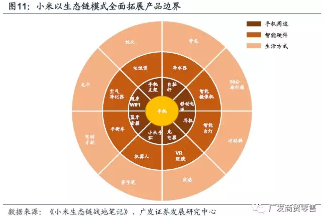 尾行2 动画 下载_动画下载链接_动画下载器