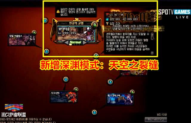 dnf几级开深渊_多少级可以开100级深渊_dnf80级以上深渊多少级可以开