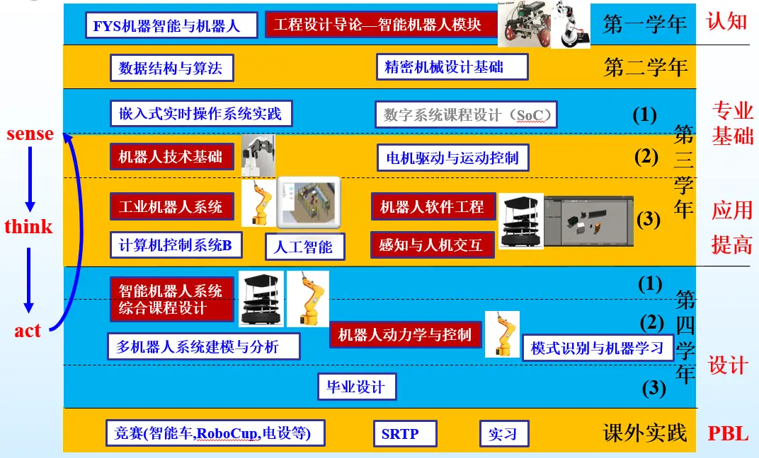 超级机器人大战α战斗集锦_超级机器人大战d_超级机器人大战机器人