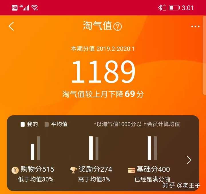 芝麻信用超过900_芝麻信用900以上有什么用_芝麻信用900分以上有什么用