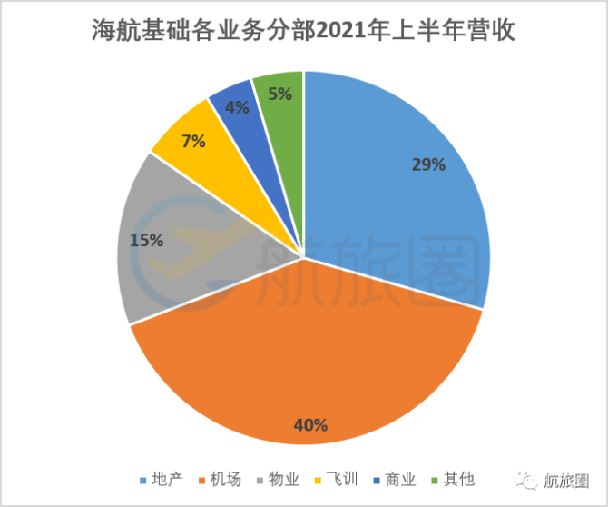 上海海隆软件_海隆软件和讯_海隆软件