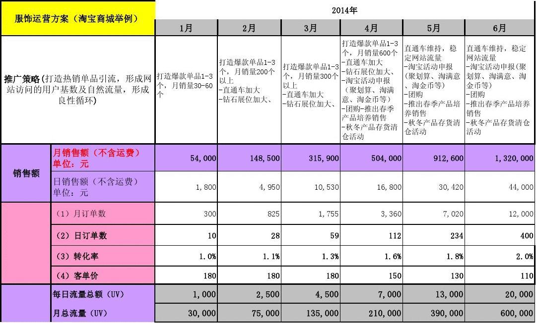 刷淘金币对号有影响吗_刷手为什么不让用淘金币_刷手用淘金币商家能发现么