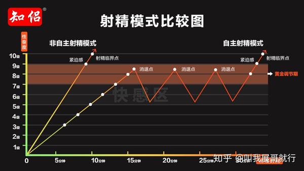 男人射精带血是什么问题_男人射精带血是什么问题_男人射精带血是什么问题