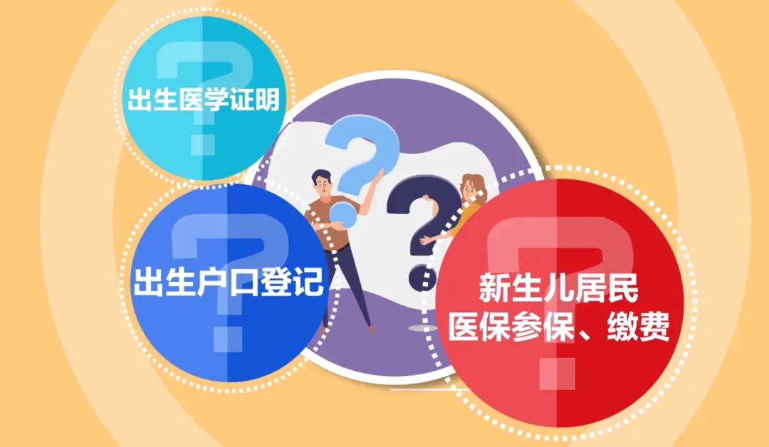 损坏换出生证明可以报警吗_出生证明损坏可以换吗_损坏换出生证明可以报销吗