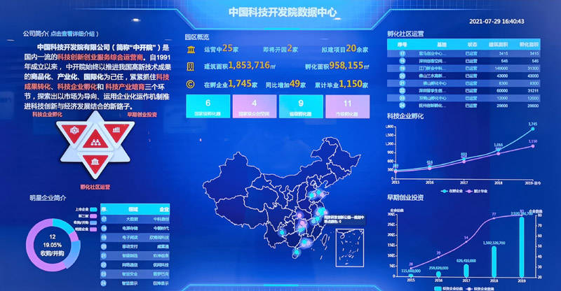 (厦门)科技有限公司_厦门科技股份有限公司_厦门智游网安科技有限公司