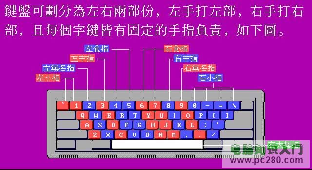 键盘失灵一键修复软件_键盘失灵一键还原_一键键盘失灵修复软件怎么办