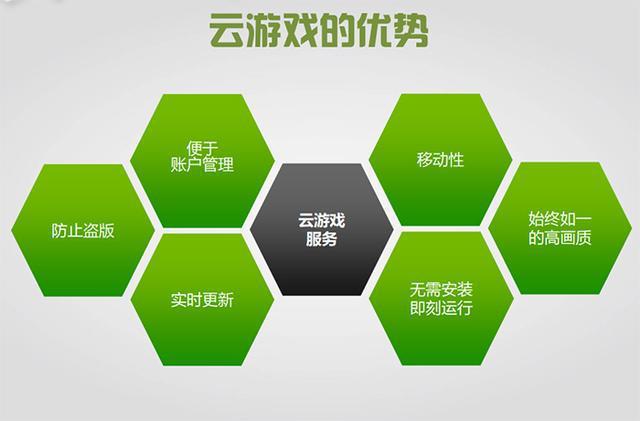 排名游戏公司有哪些_游戏公司排名_游戏公司排名