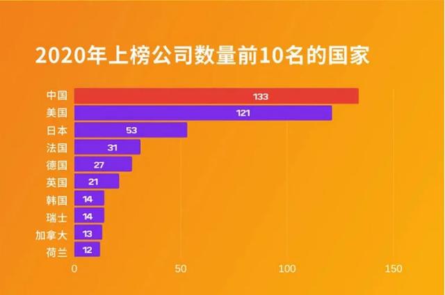世界500强最需要的13种人_世界500强最需要的13种人_世界500强最需要的13种人