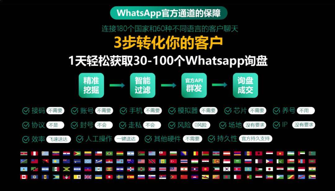 外贸群发软件破解版_外贸破解群发版软件是真的吗_外贸群发软件哪个好