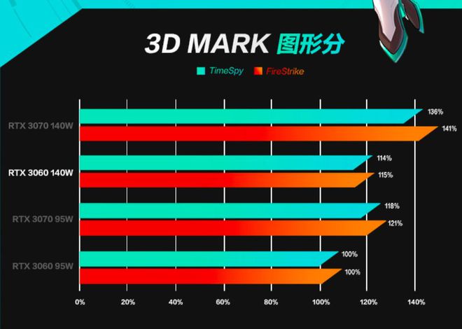 守望先锋什么配置能玩_守望先锋用什么配置_畅玩守望先锋的配置