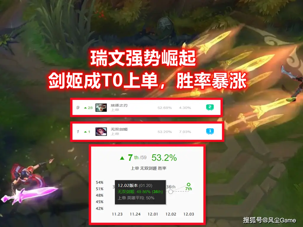 theshy瑞文集锦_瑞文cg视频_lol韩国瑞文视频